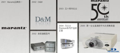 马兰士产品技术咨询交流 探索卓越音质与前沿技术